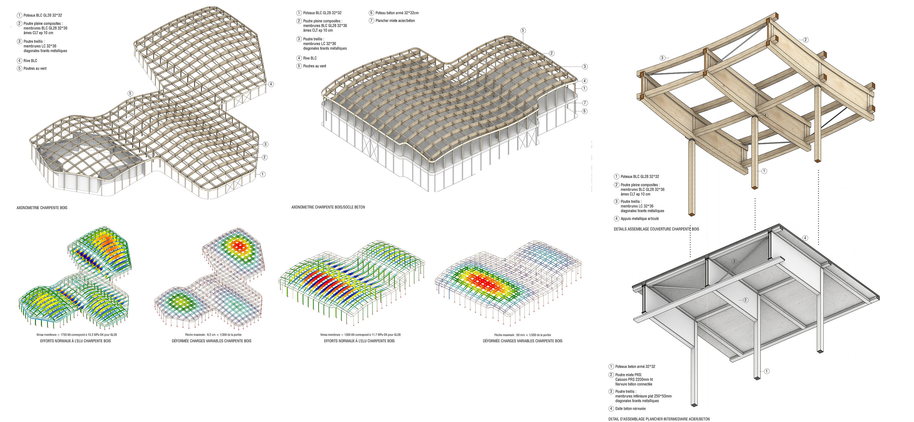 1 plo layout planche structure